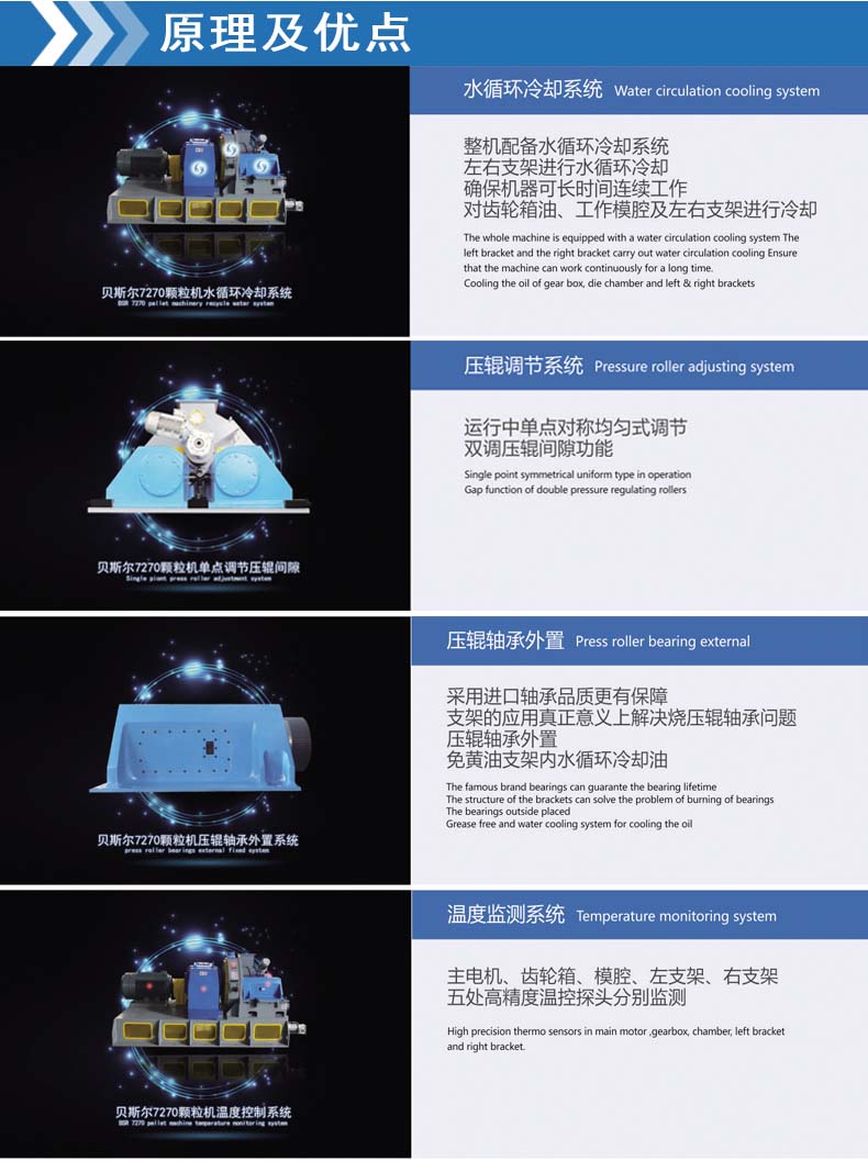 BSR-6系列高效91成人抖音APP